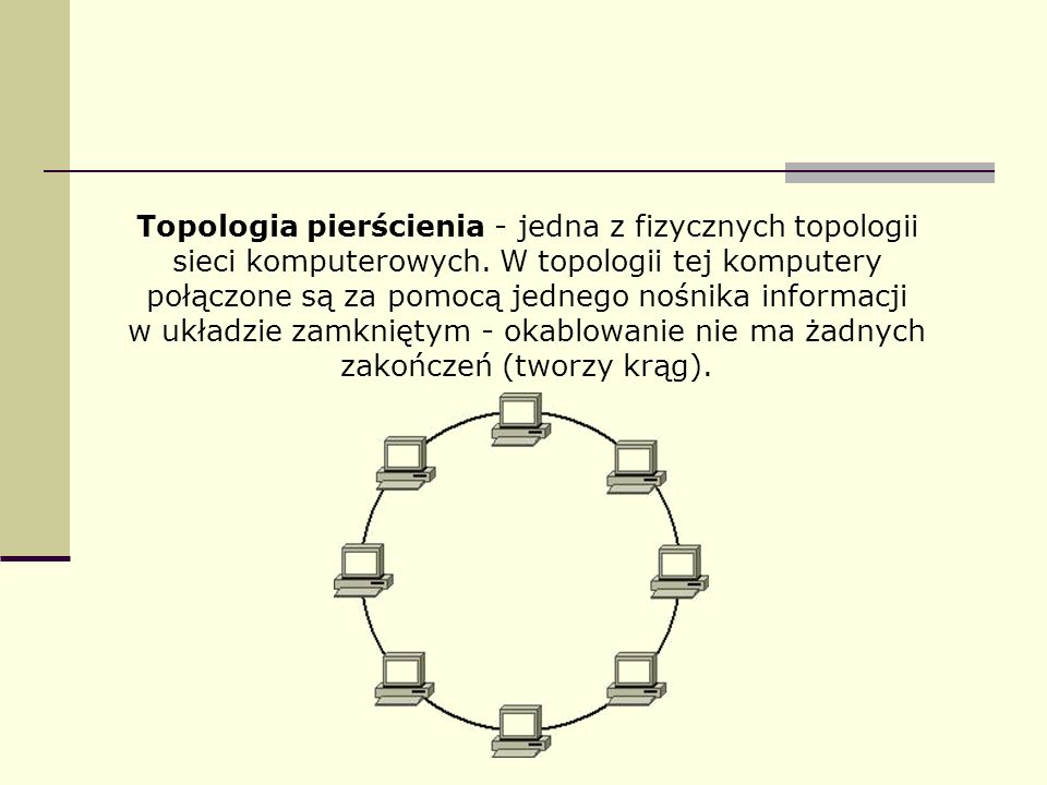 Topologia pierścienia - jedna z fizycznych topologii sieci komputerowych.