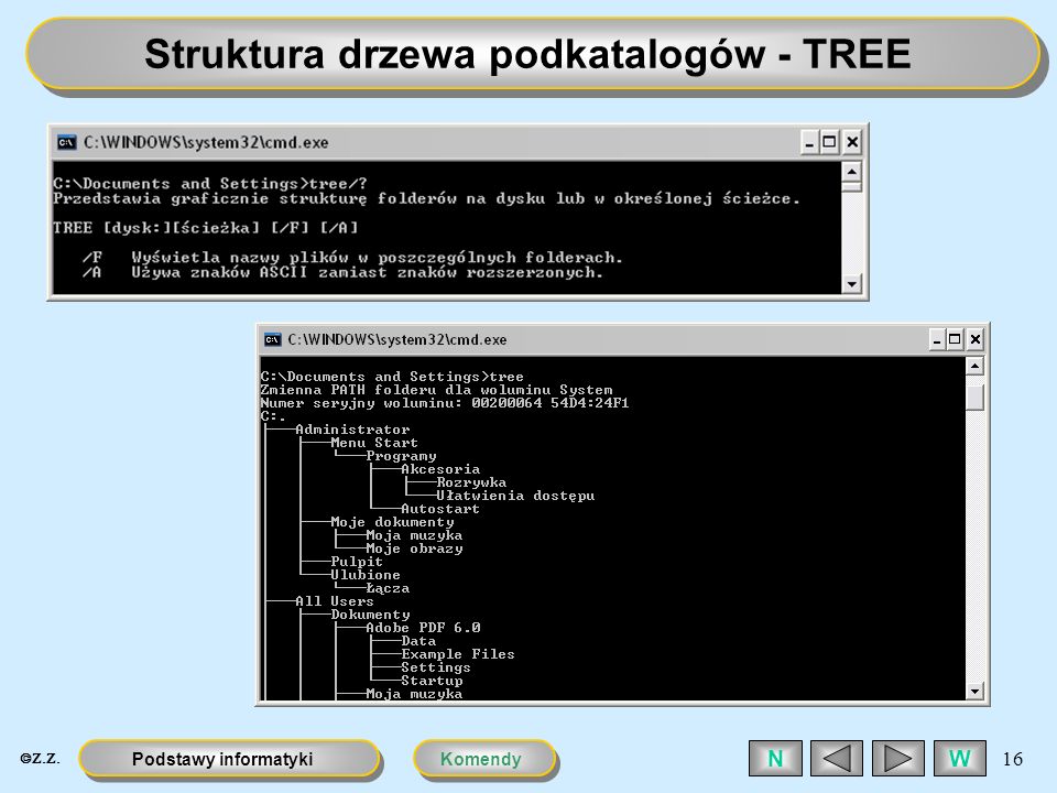 Struktura drzewa podkatalogów - TREE