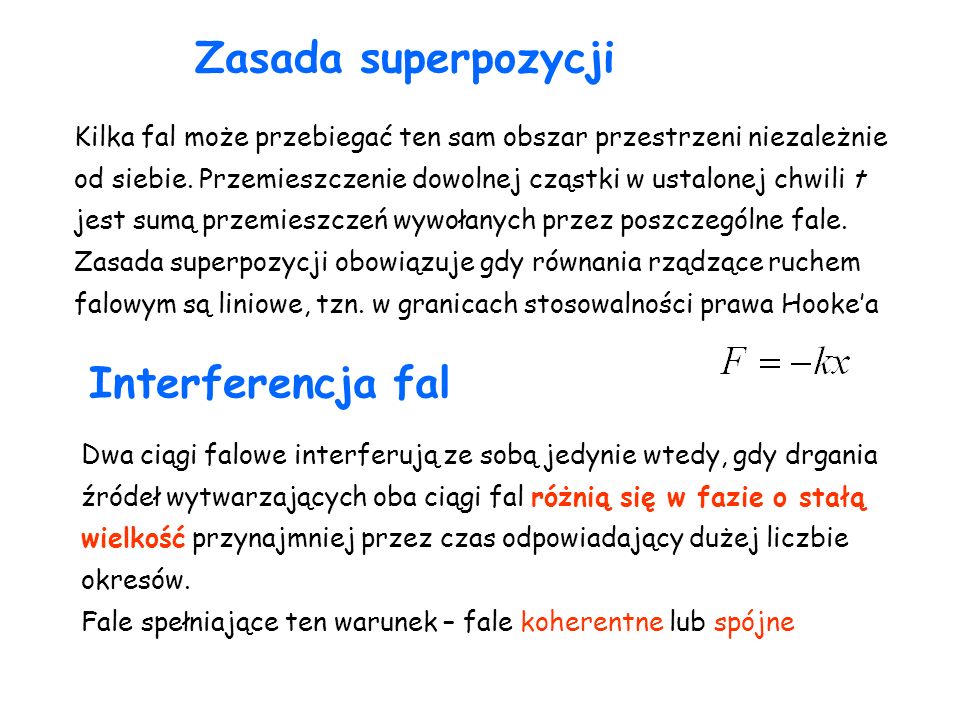 Zasada superpozycji Interferencja fal