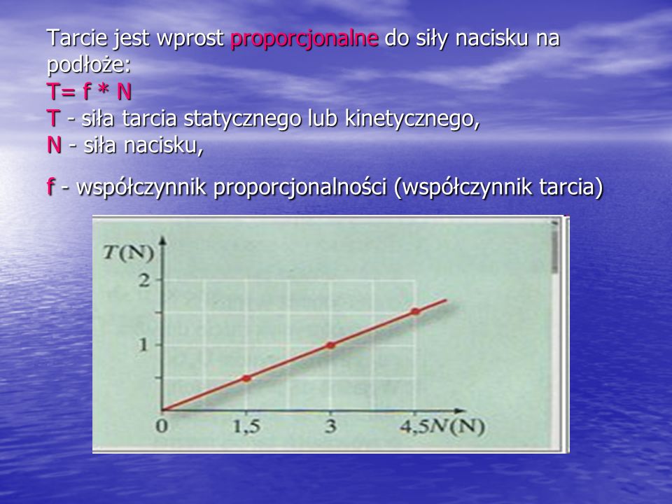 Tarcie jest wprost proporcjonalne do siły nacisku na podłoże: T= f