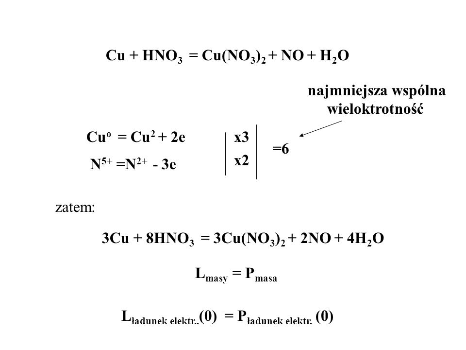 Cu + HNO3 = Cu(NO3)2 + NO + H2O najmniejsza wspólna. wieloktrotność. Cuo = Cu2 + 2e. x3. =6. x2.