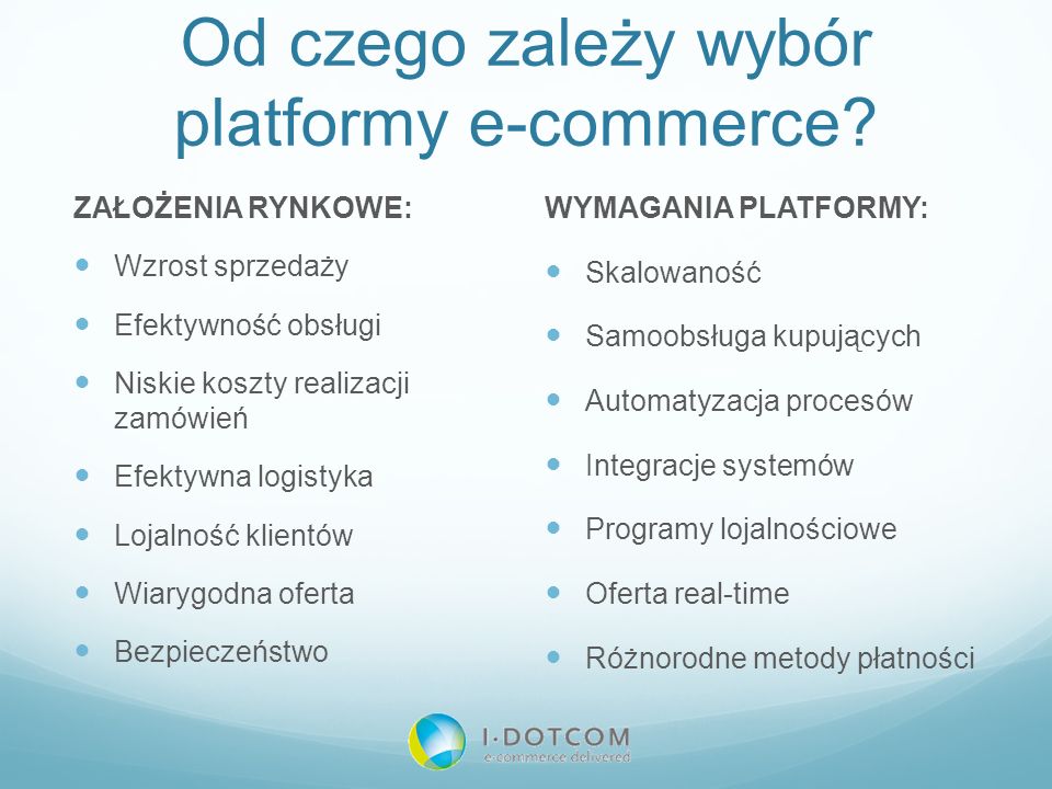Od czego zależy wybór platformy e-commerce