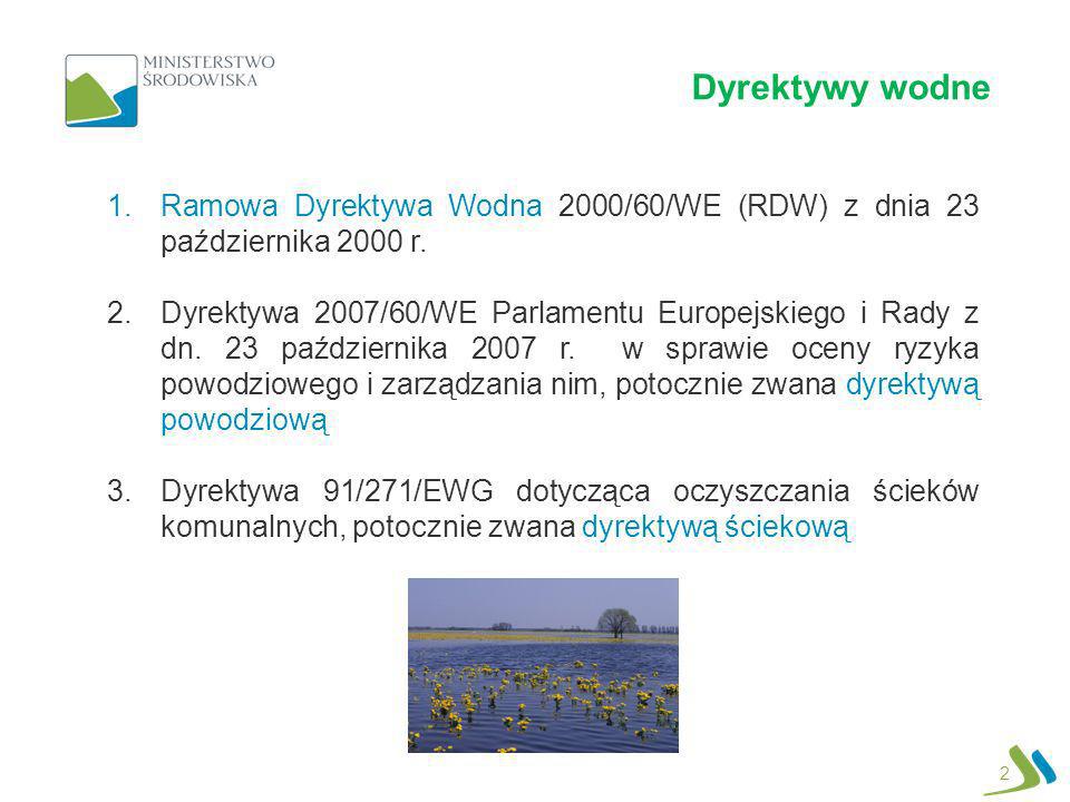 Dyrektywy wodne Ramowa Dyrektywa Wodna 2000/60/WE (RDW) z dnia 23 października 2000 r.