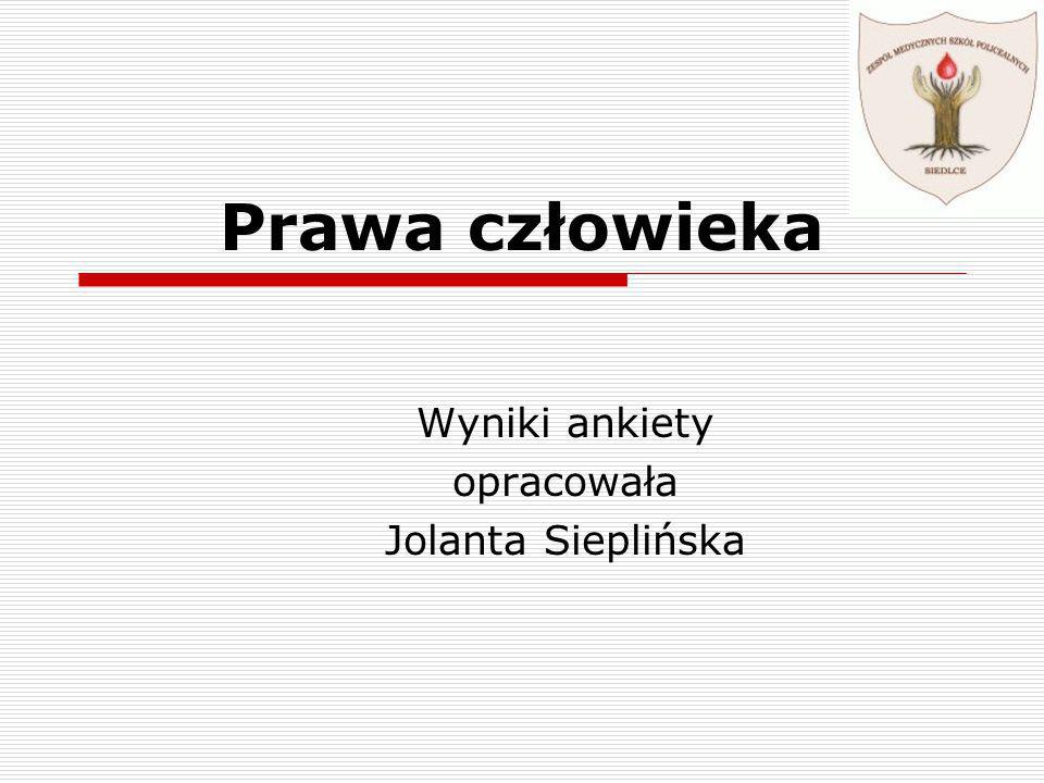 Wyniki ankiety opracowała Jolanta Sieplińska