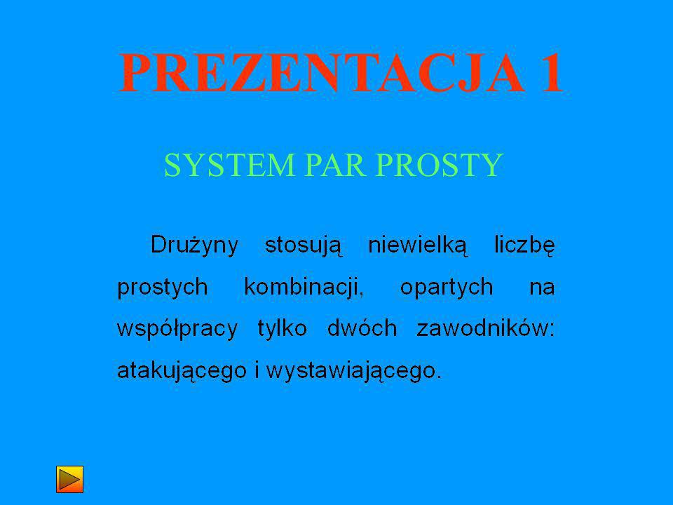 PREZENTACJA 1 SYSTEM PAR PROSTY