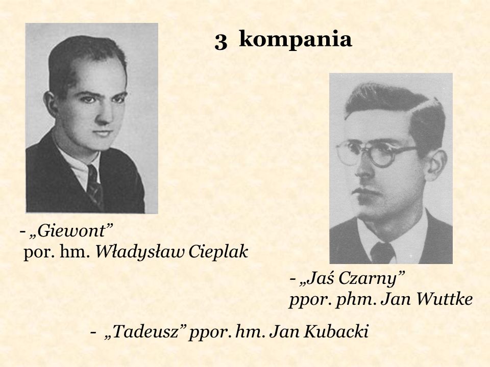 3 kompania - „Giewont por. hm. Władysław Cieplak