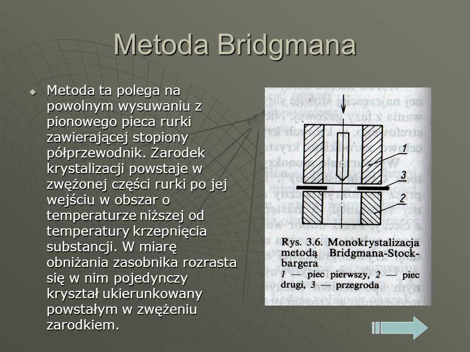Metoda Bridgmana