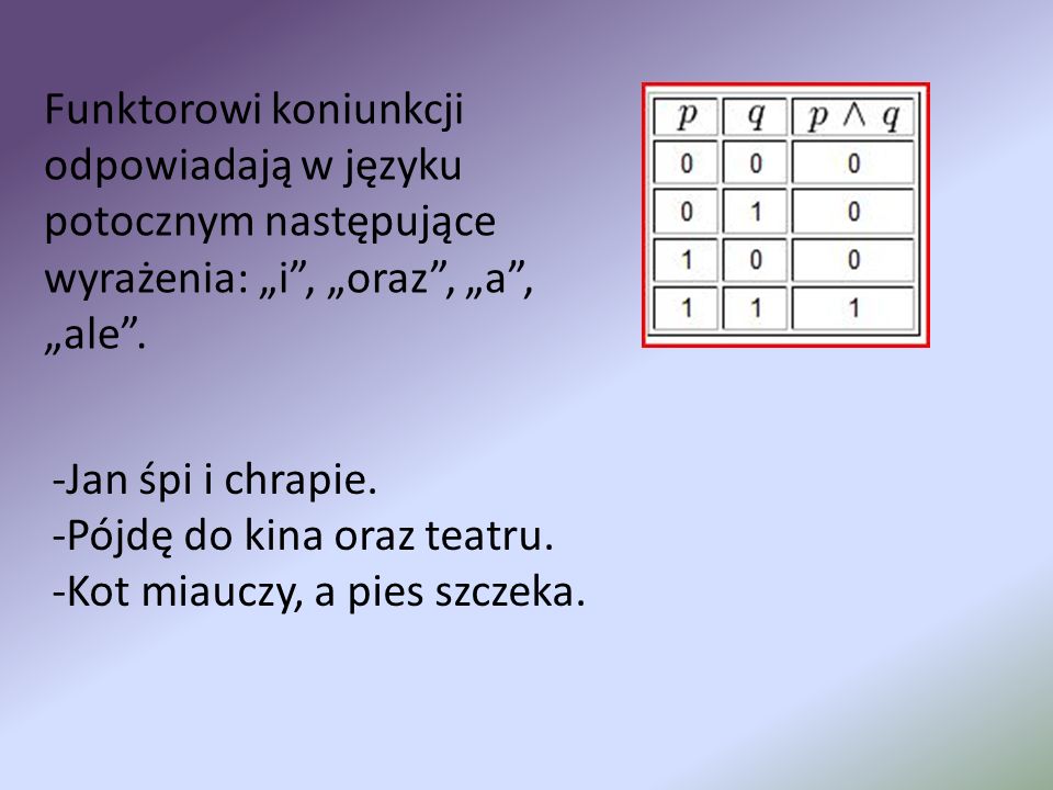 Funktorowi koniunkcji odpowiadają w języku potocznym następujące wyrażenia: „i , „oraz , „a , „ale .