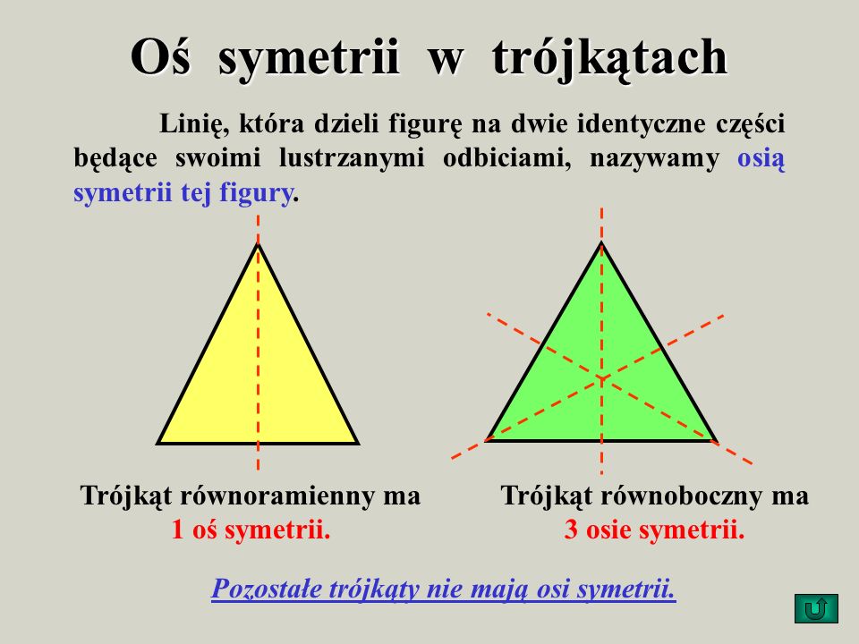 Oś symetrii w trójkątach
