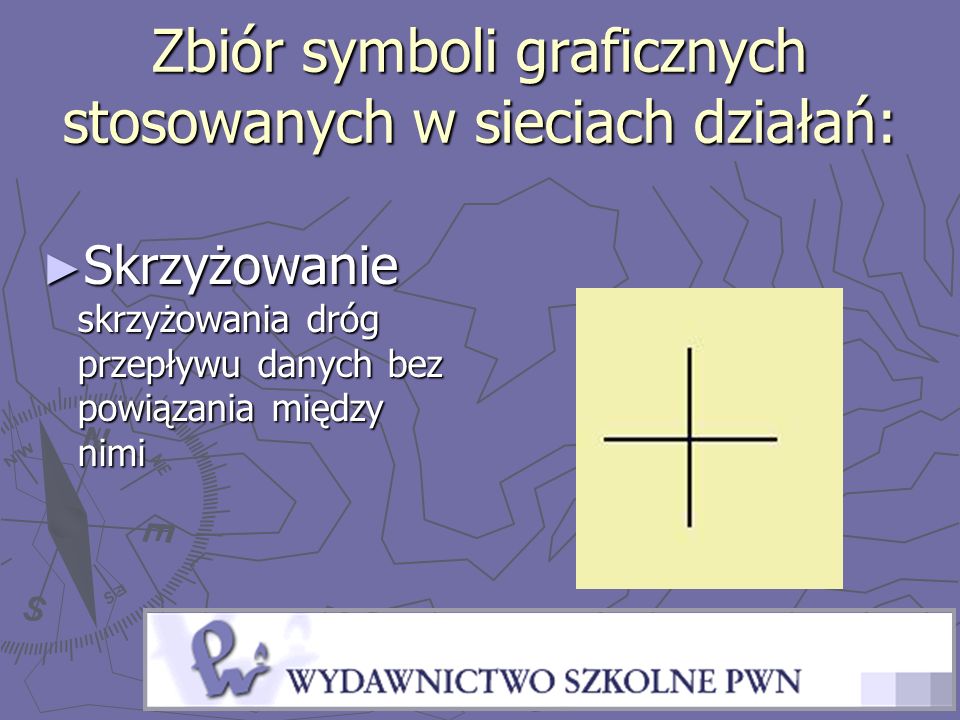 Zbiór symboli graficznych stosowanych w sieciach działań:
