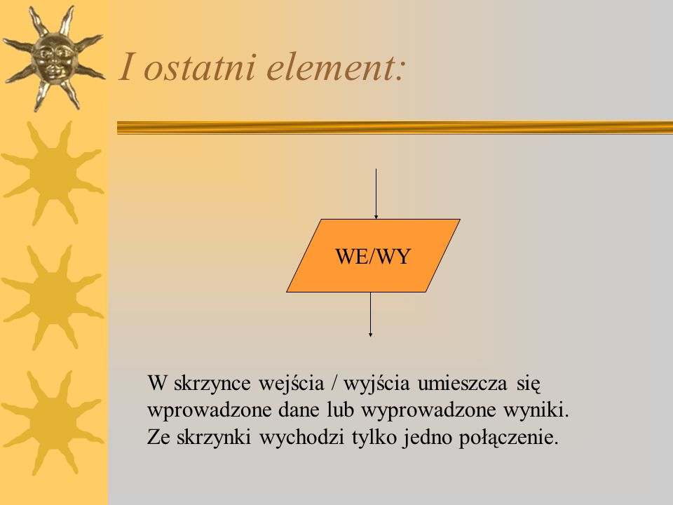 I ostatni element: WE/WY
