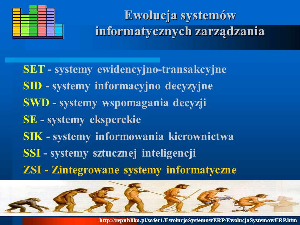 Ewolucja systemów informatycznych zarządzania
