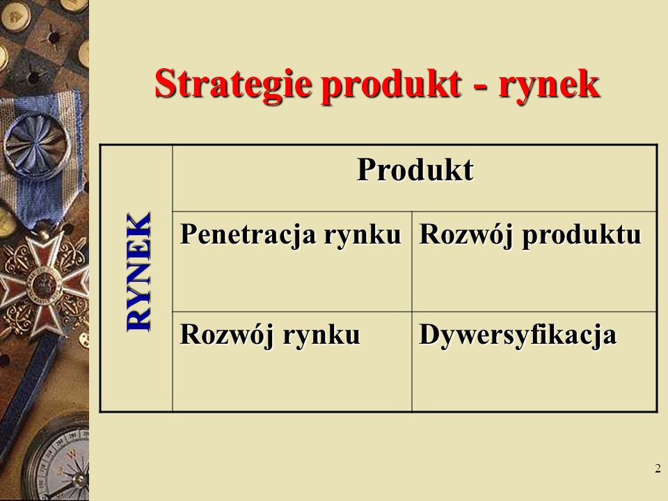 Strategie produkt - rynek
