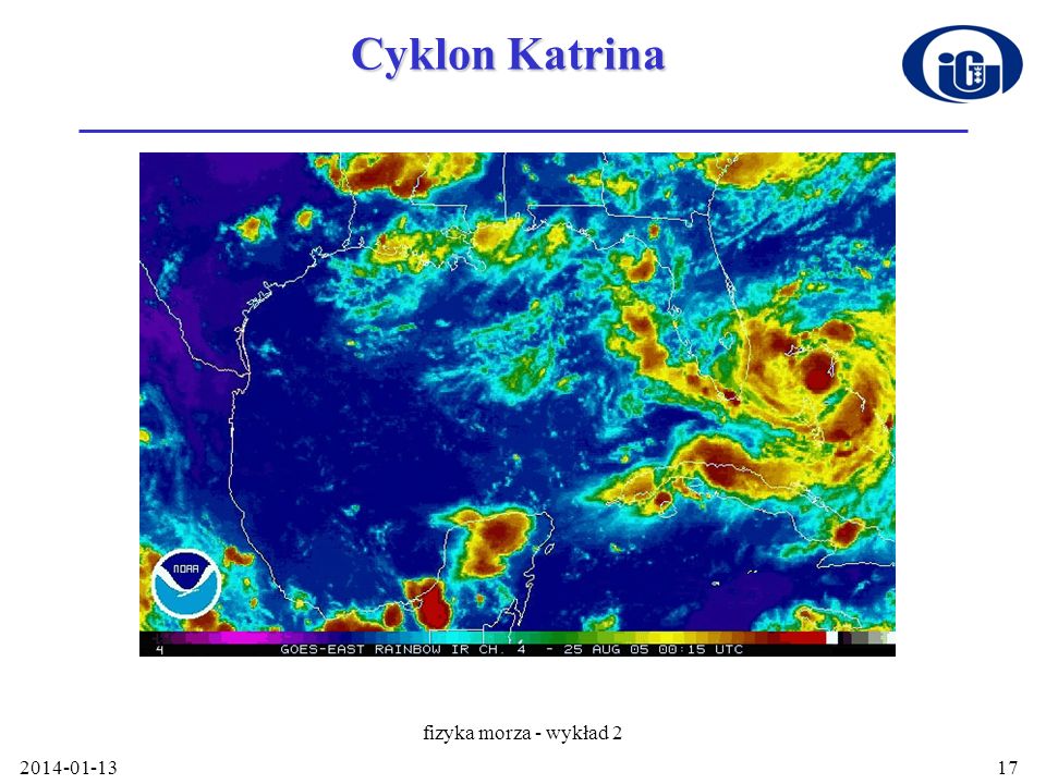 Cyklon Katrina fizyka morza - wykład
