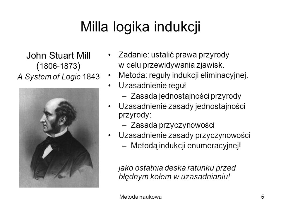 Milla logika indukcji John Stuart Mill ( )