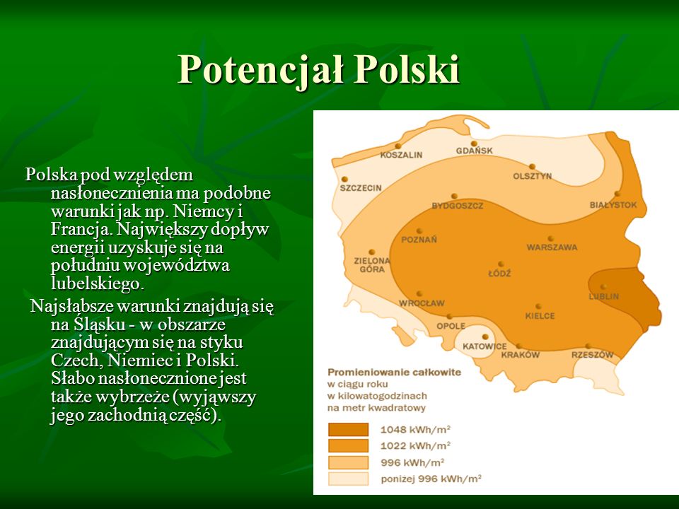 Potencjał Polski