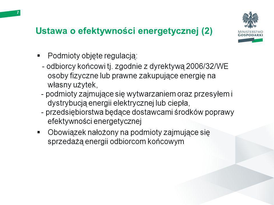 Ustawa o efektywności energetycznej (2)