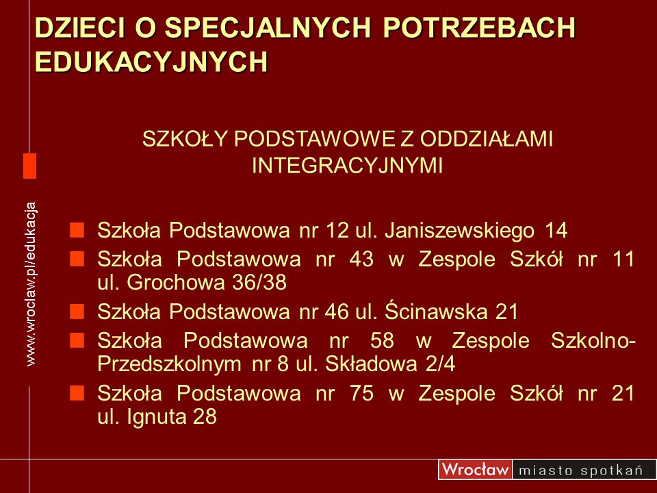 WARTO WIEDZIEĆ Jakie Są Zasady Przyjęć Do Szkoły Podstawowej? - Ppt Pobierz