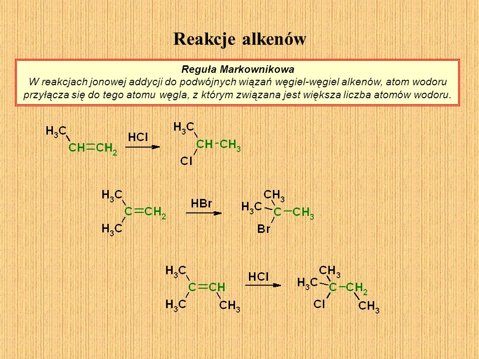 Reakcje alkenów Reguła Markownikowa