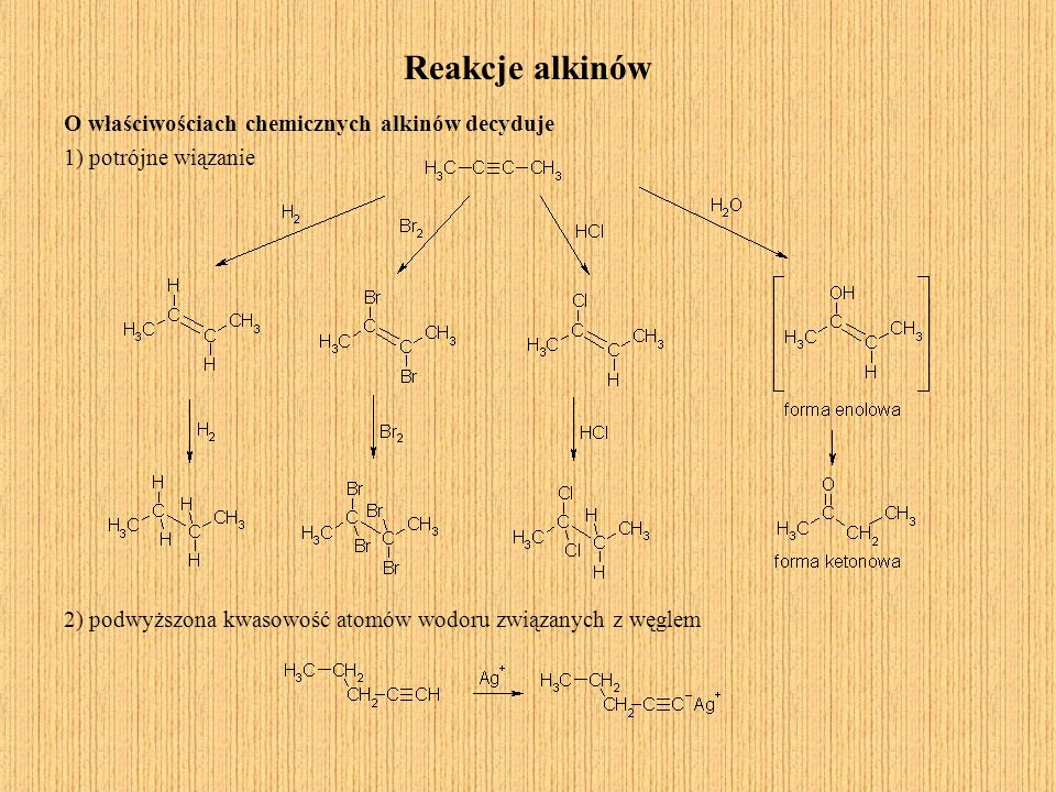 Reakcje alkinów O właściwościach chemicznych alkinów decyduje