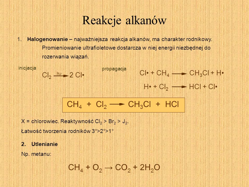 Reakcje alkanów CH4 + Cl2 CH3Cl + HCl CH4 + O2 → CO2 + 2H2O