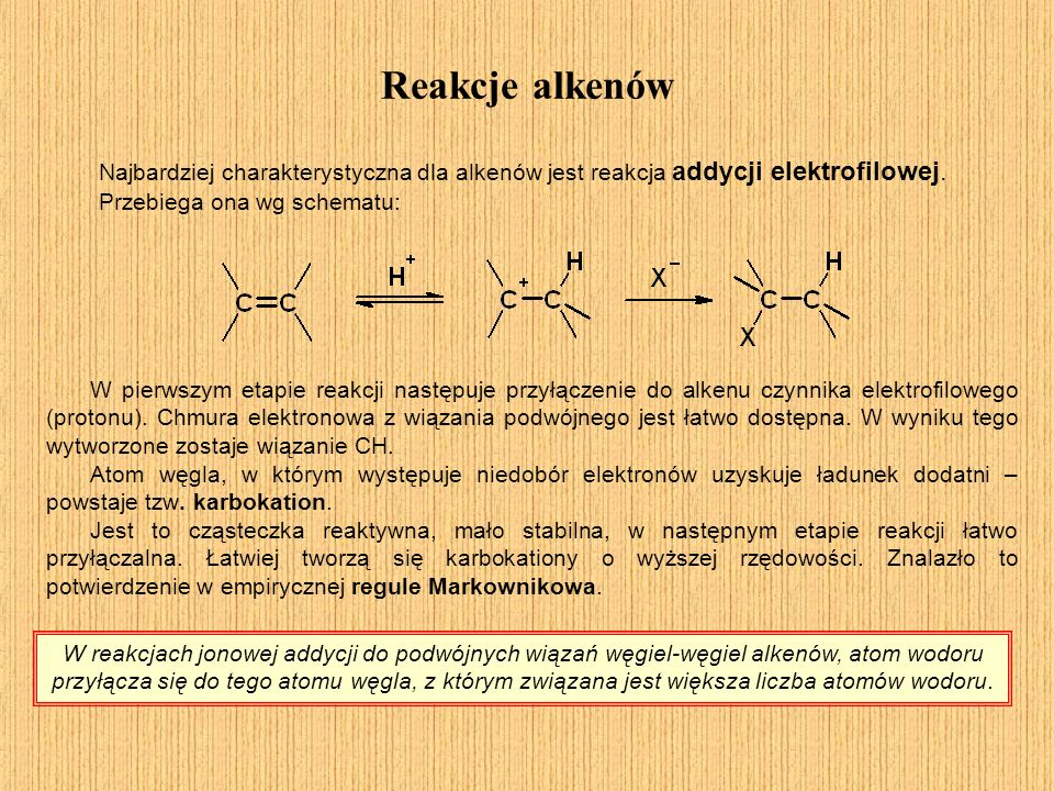 Reakcje alkenów Najbardziej charakterystyczna dla alkenów jest reakcja addycji elektrofilowej. Przebiega ona wg schematu: