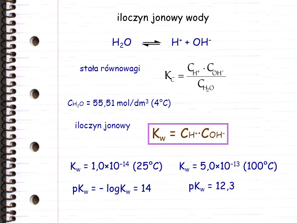 Kw = CH+·COH– iloczyn jonowy wody H2O H+ + OH– Kw = 1,0×10–14 (25°C)