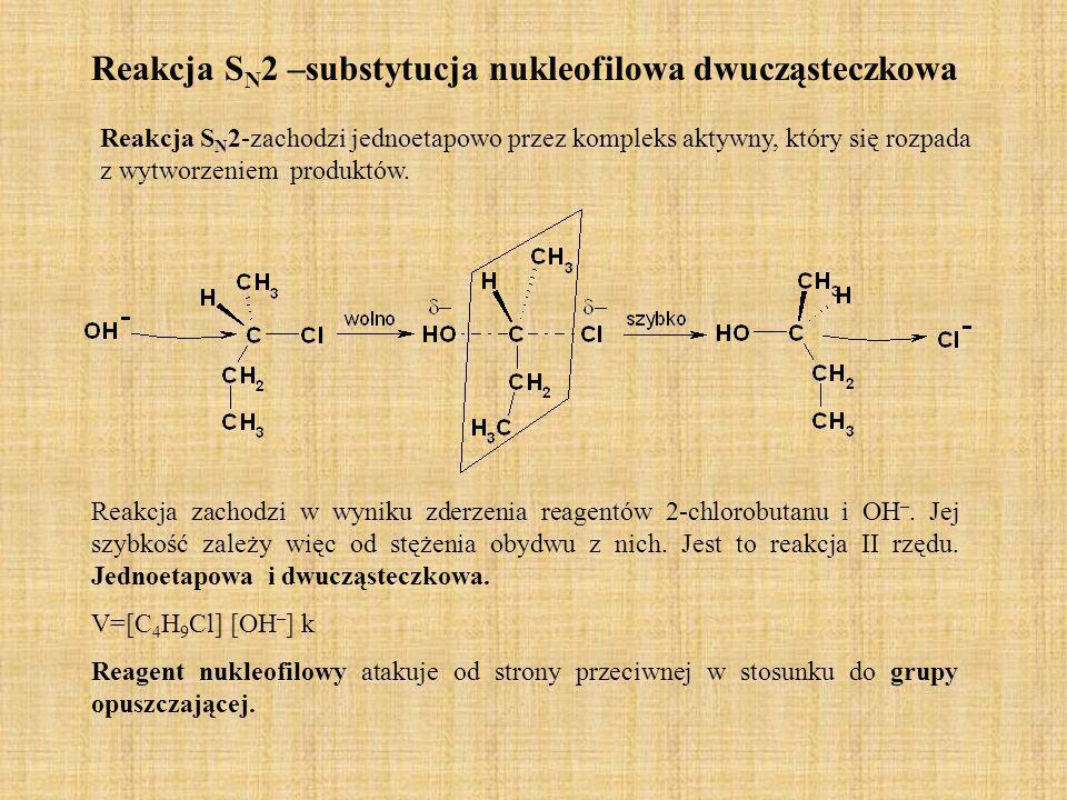 Reakcja SN2 –substytucja nukleofilowa dwucząsteczkowa