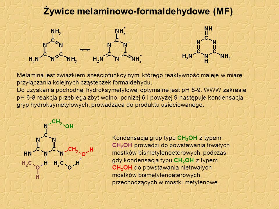 Żywice melaminowo-formaldehydowe (MF)