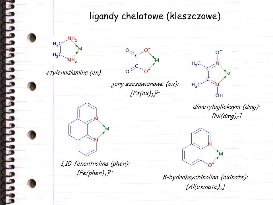 ligandy chelatowe (kleszczowe)