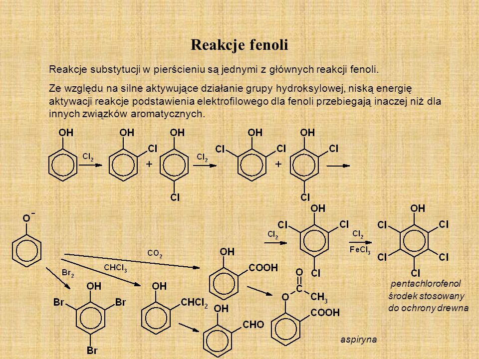Reakcje fenoli Reakcje substytucji w pierścieniu są jednymi z głównych reakcji fenoli.