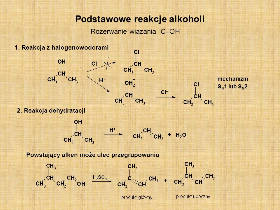 Podstawowe reakcje alkoholi