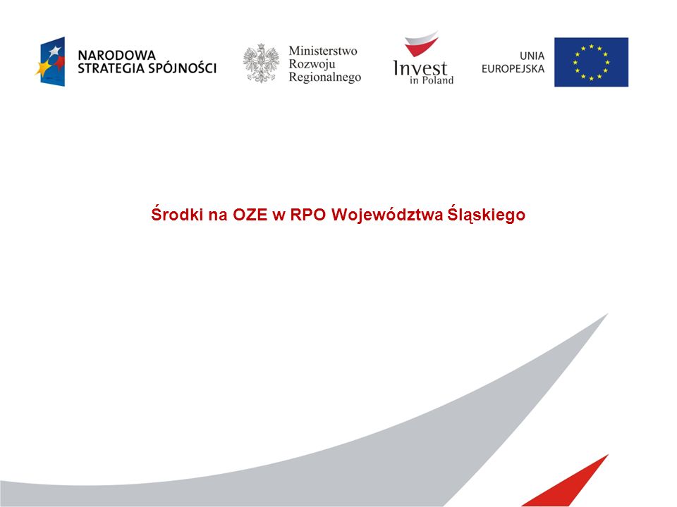 Środki na OZE w RPO Województwa Śląskiego