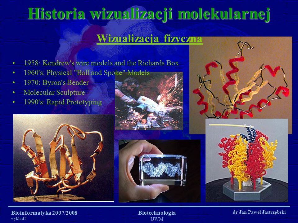 Historia wizualizacji molekularnej