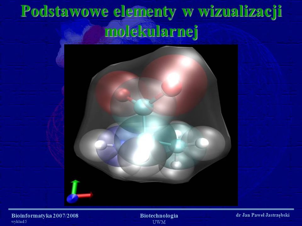 Podstawowe elementy w wizualizacji molekularnej