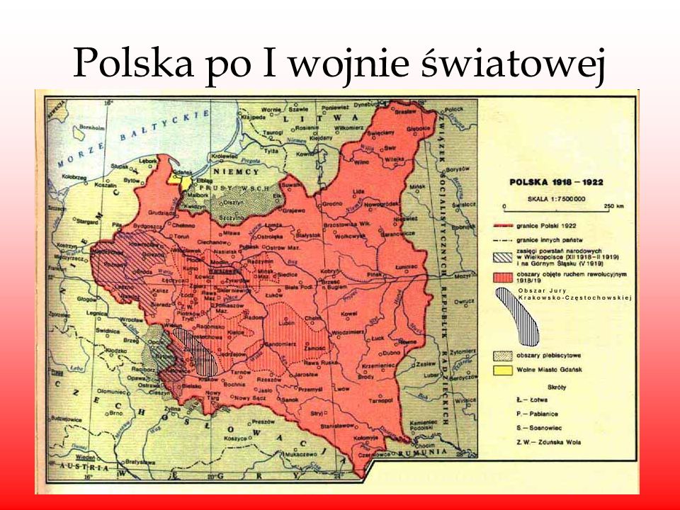 Polska po I wojnie światowej