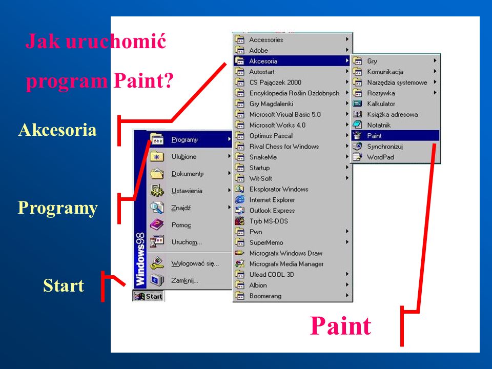Jak uruchomić program Paint Akcesoria Programy Start Paint