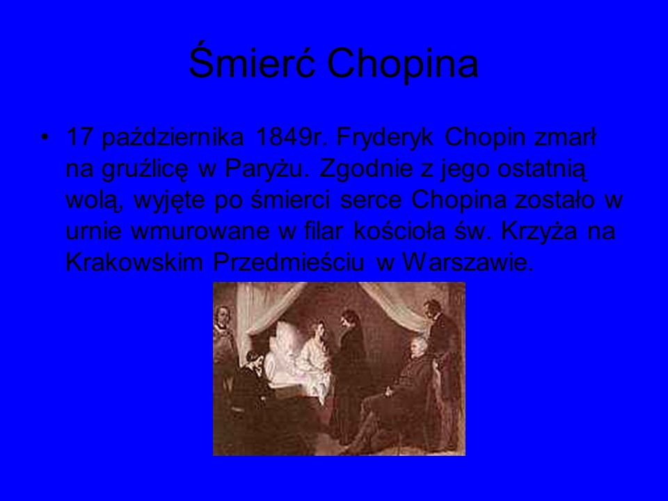 Śmierć Chopina