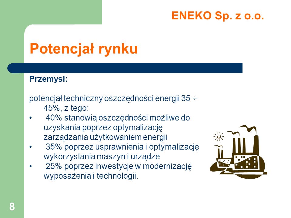 Potencjał rynku ENEKO Sp. z o.o. Przemysł: