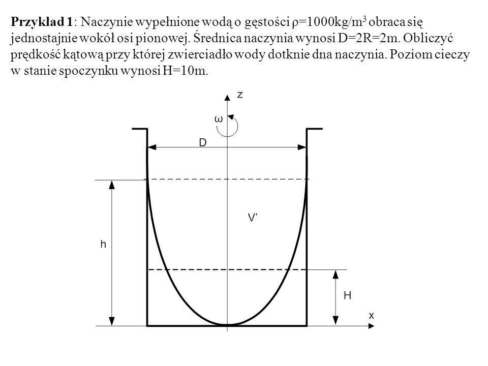 Przykład 1: Naczynie wypełnione wodą o gęstości ρ=1000kg/m3 obraca się jednostajnie wokół osi pionowej.