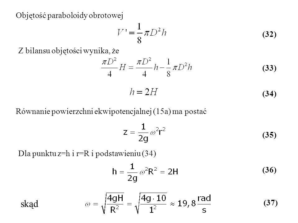skąd Objętość paraboloidy obrotowej (32)