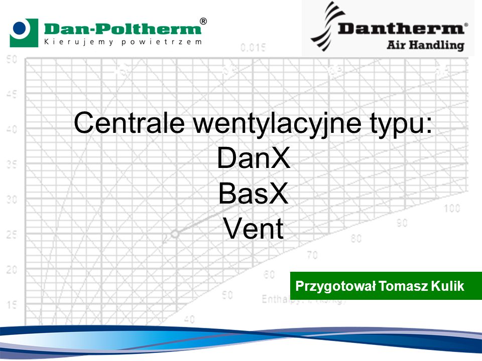 Centrale wentylacyjne typu: DanX BasX Vent