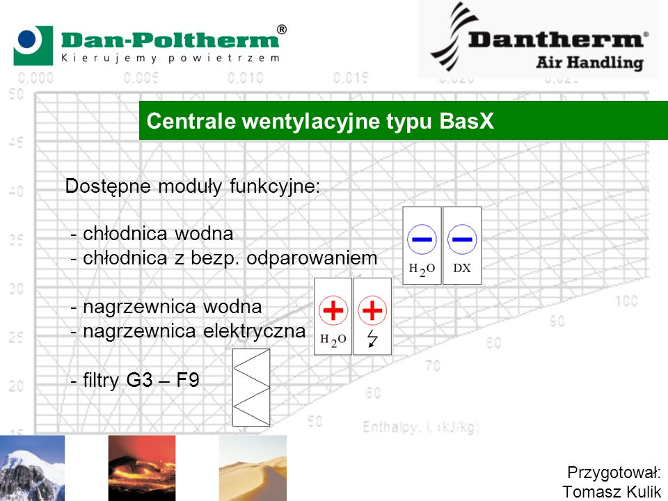 Centrale wentylacyjne typu BasX