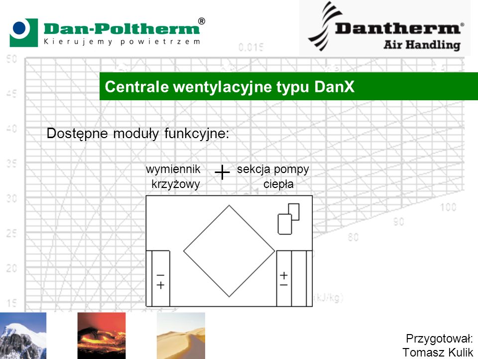 Centrale wentylacyjne typu DanX