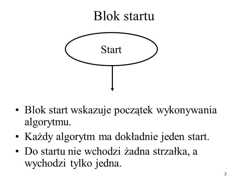 Blok startu Start Blok start wskazuje początek wykonywania algorytmu.