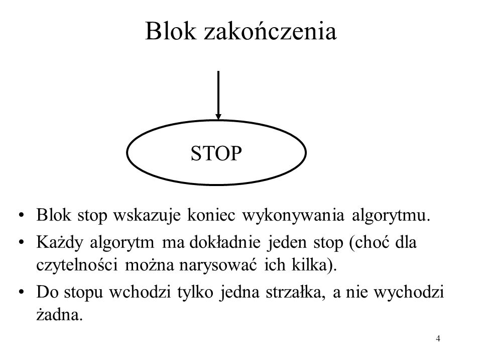 Blok zakończenia STOP Blok stop wskazuje koniec wykonywania algorytmu.