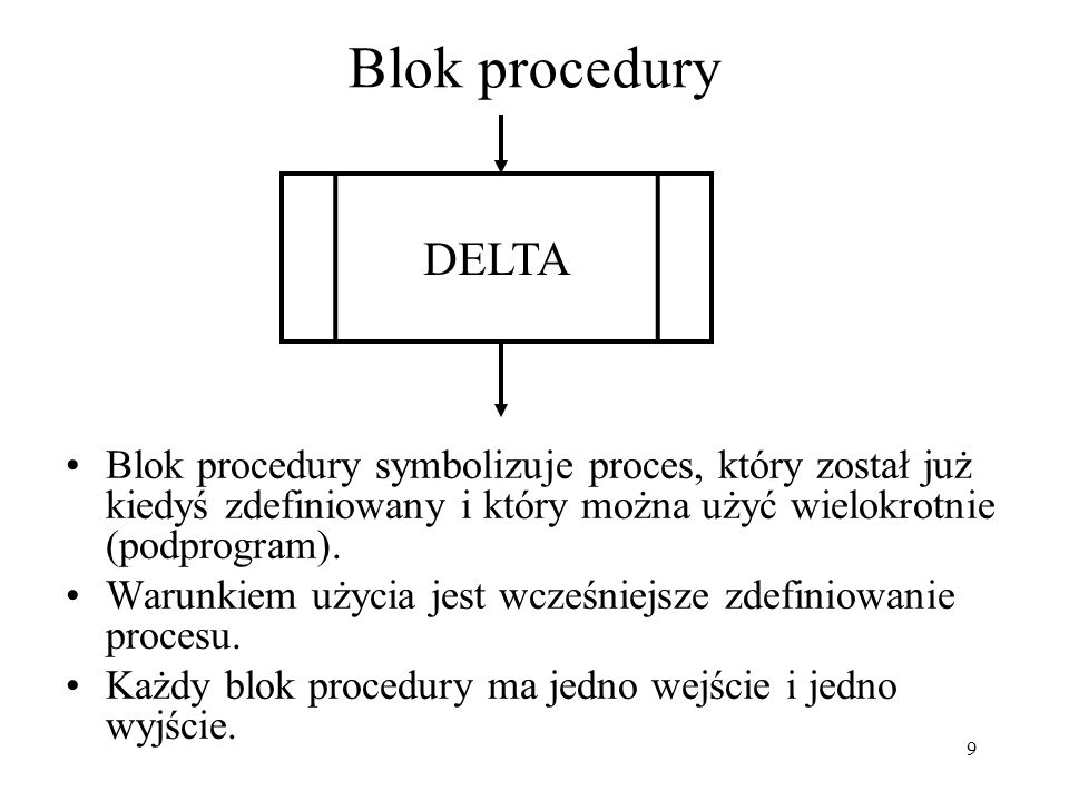 Blok procedury DELTA. Blok procedury symbolizuje proces, który został już kiedyś zdefiniowany i który można użyć wielokrotnie (podprogram).