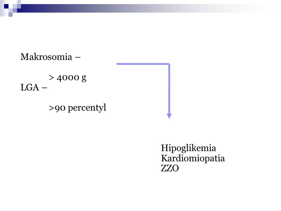Makrosomia – > 4000 g LGA – >90 percentyl Hipoglikemia Kardiomiopatia ZZO