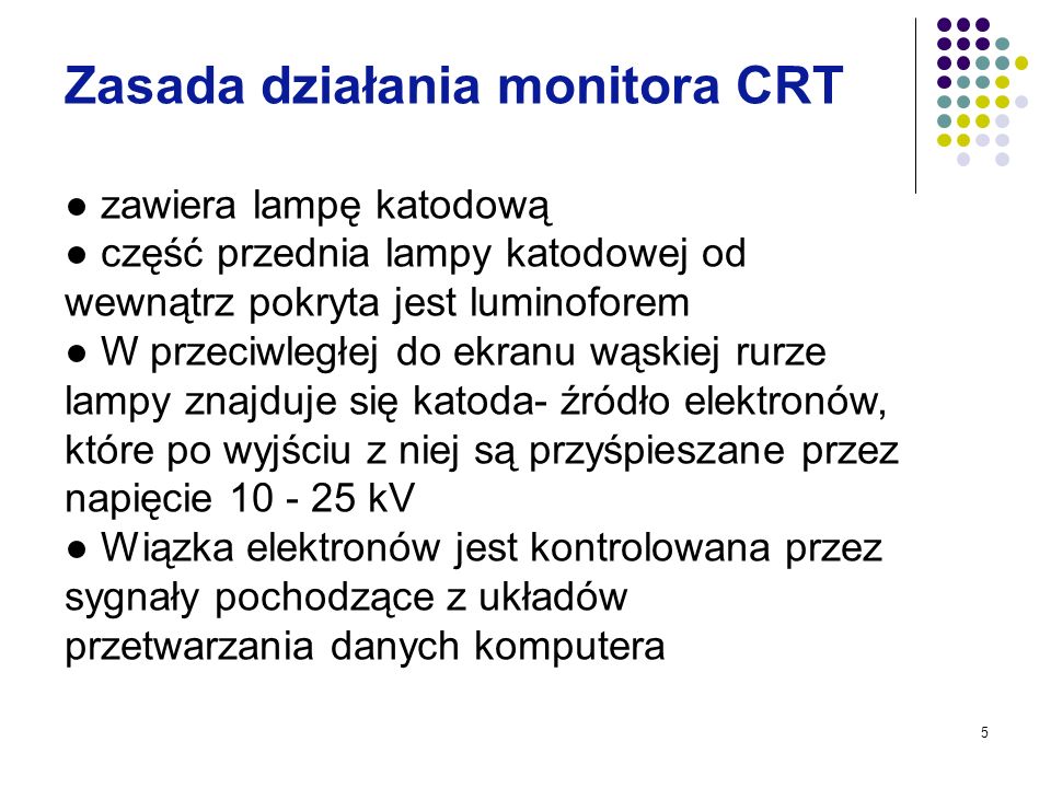 Zasada działania monitora CRT