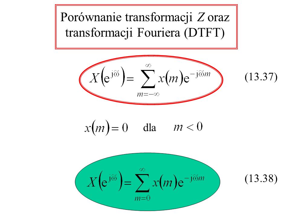 Porównanie transformacji Z oraz transformacji Fouriera (DTFT)
